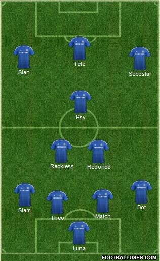 Chelsea Formation 2015
