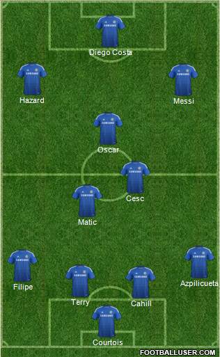 Chelsea Formation 2015