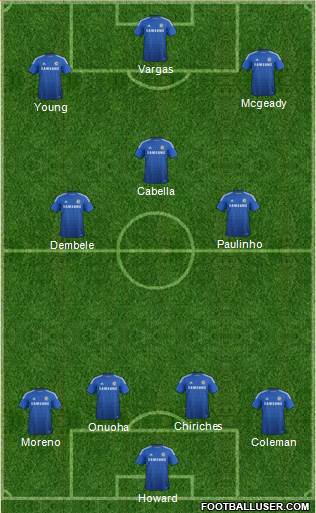 Chelsea Formation 2015