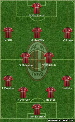 A.C. Milan Formation 2015