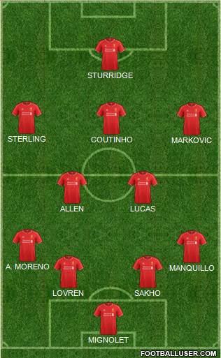 Liverpool Formation 2015