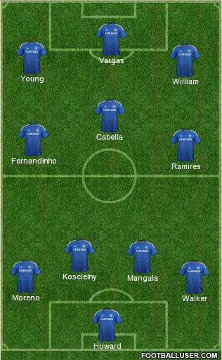 Chelsea Formation 2015