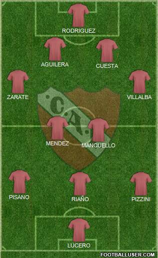 Independiente Formation 2015