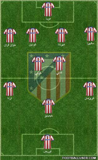 C. Atlético Madrid S.A.D. Formation 2015