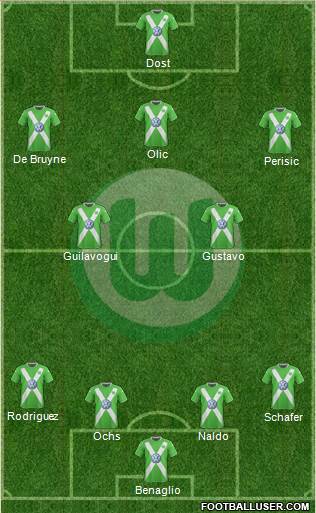 VfL Wolfsburg Formation 2015