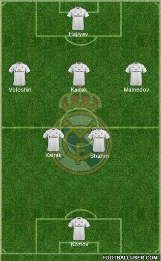 Real Madrid C.F. Formation 2015