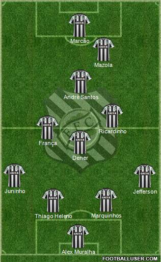 Figueirense FC Formation 2015