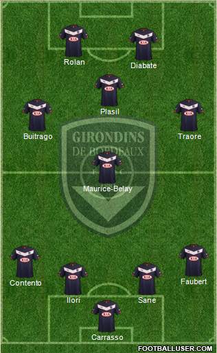 FC Girondins de Bordeaux Formation 2015