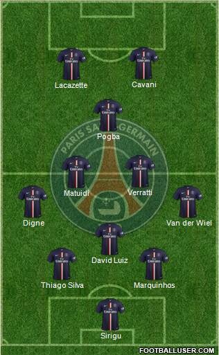 Paris Saint-Germain Formation 2015