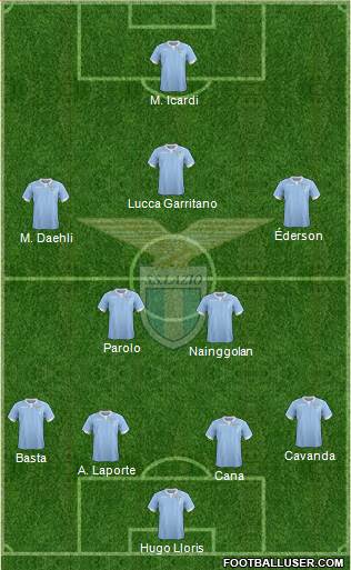 S.S. Lazio Formation 2015