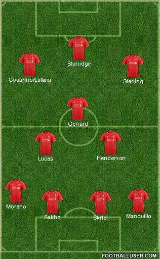 Liverpool Formation 2015