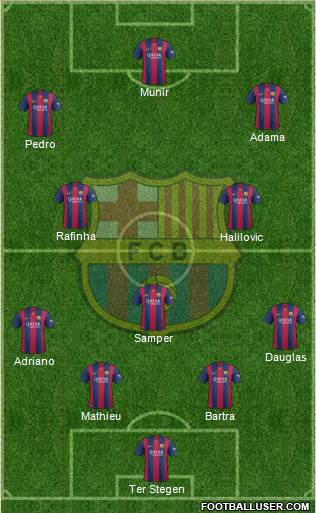 F.C. Barcelona Formation 2015
