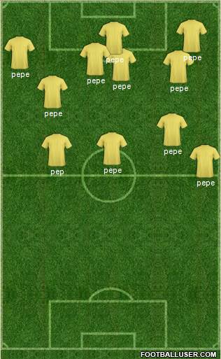 Airdrie United Formation 2015