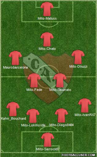 Independiente Formation 2015