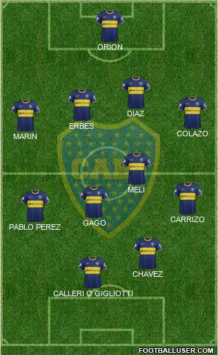Boca Juniors Formation 2015