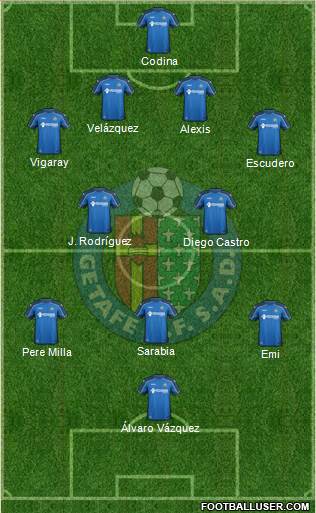 Getafe C.F., S.A.D. Formation 2015