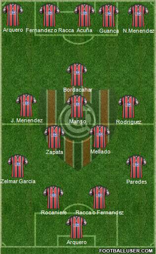 Chacarita Juniors Formation 2015