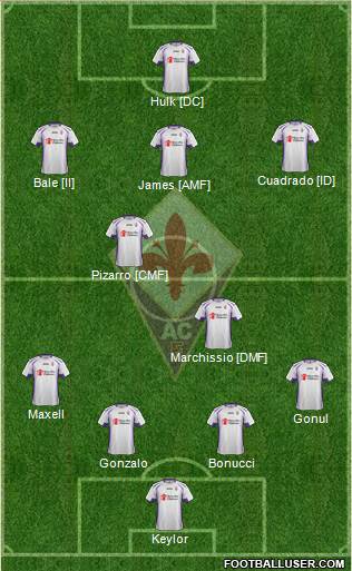 Fiorentina Formation 2015