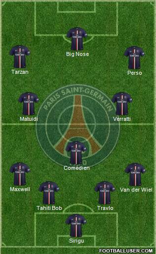 Paris Saint-Germain Formation 2015