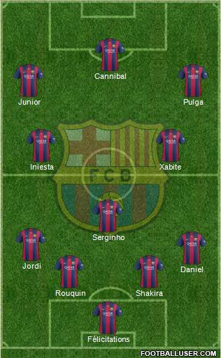 F.C. Barcelona Formation 2015