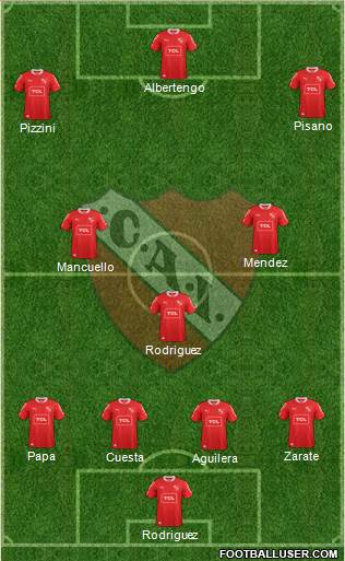 Independiente Formation 2015