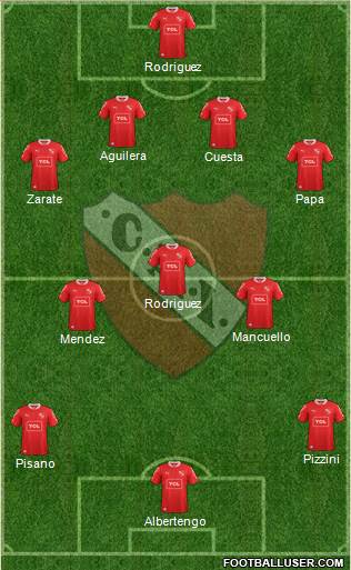 Independiente Formation 2015