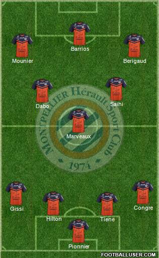 Montpellier Hérault Sport Club Formation 2015