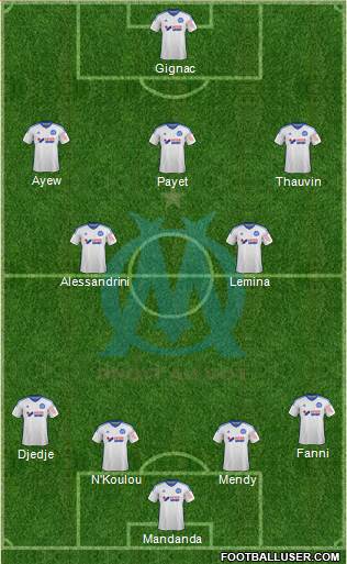 Olympique de Marseille Formation 2015