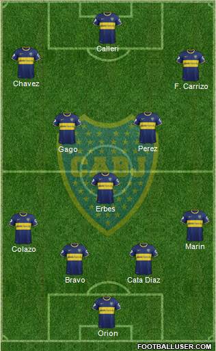 Boca Juniors Formation 2015