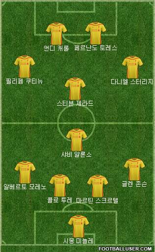 Liverpool Formation 2015