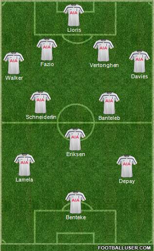 Tottenham Hotspur Formation 2015
