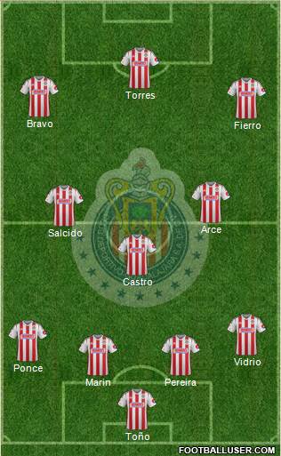 Club Guadalajara Formation 2015