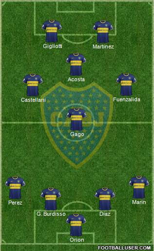Boca Juniors Formation 2015