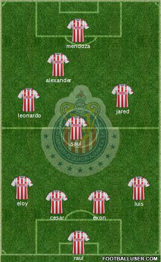 Club Guadalajara Formation 2015