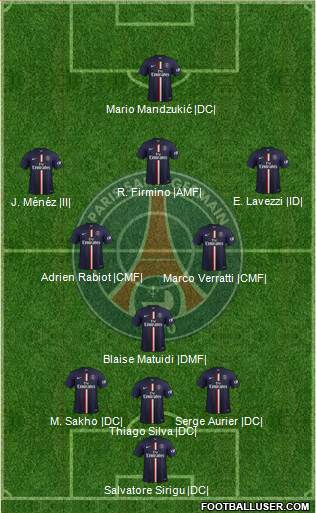 Paris Saint-Germain Formation 2015