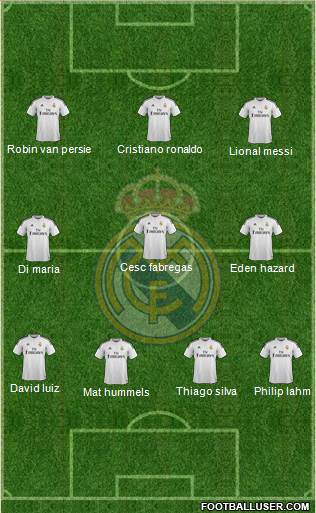Real Madrid C.F. Formation 2015