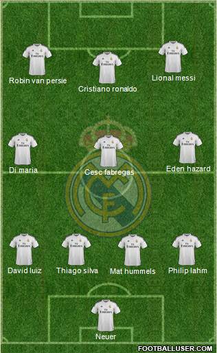 Real Madrid C.F. Formation 2015