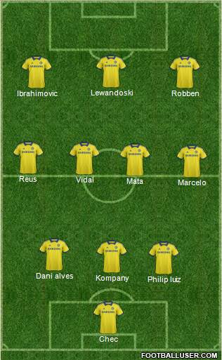 Chelsea Formation 2015