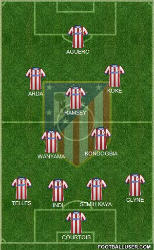 C. Atlético Madrid S.A.D. Formation 2015