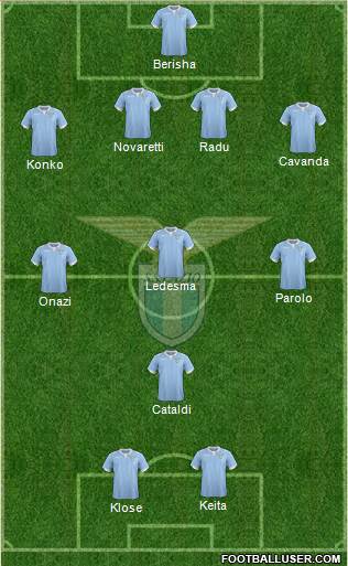 S.S. Lazio Formation 2015