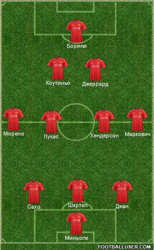 Liverpool Formation 2015