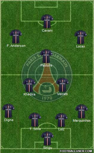 Paris Saint-Germain Formation 2015