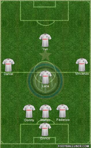 F.C. Internazionale Formation 2015