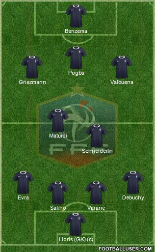 France Formation 2015