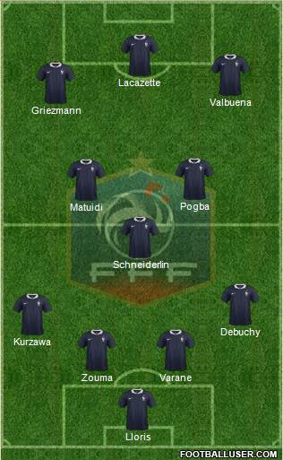 France Formation 2015