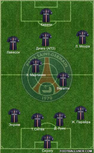 Paris Saint-Germain Formation 2015