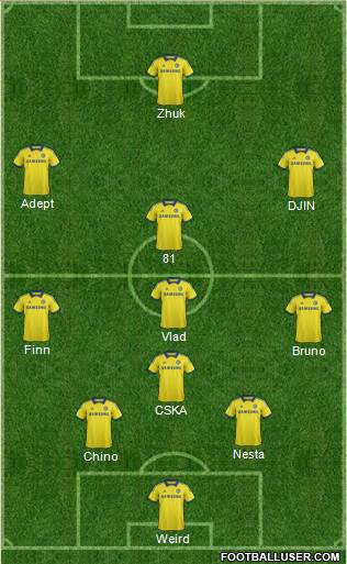Chelsea Formation 2015
