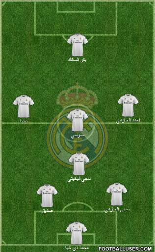 Real Madrid C.F. Formation 2015
