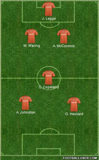 Luton Town Formation 2015
