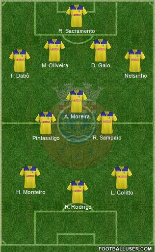 Futebol Clube de Arouca Formation 2015